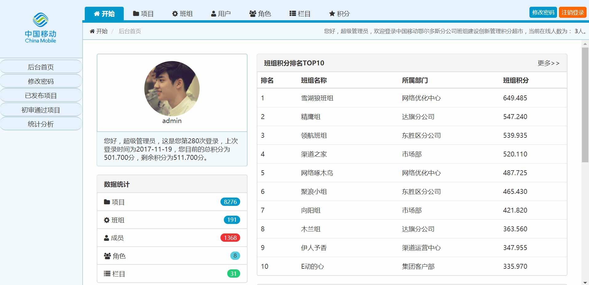 后台首页 后台首页
