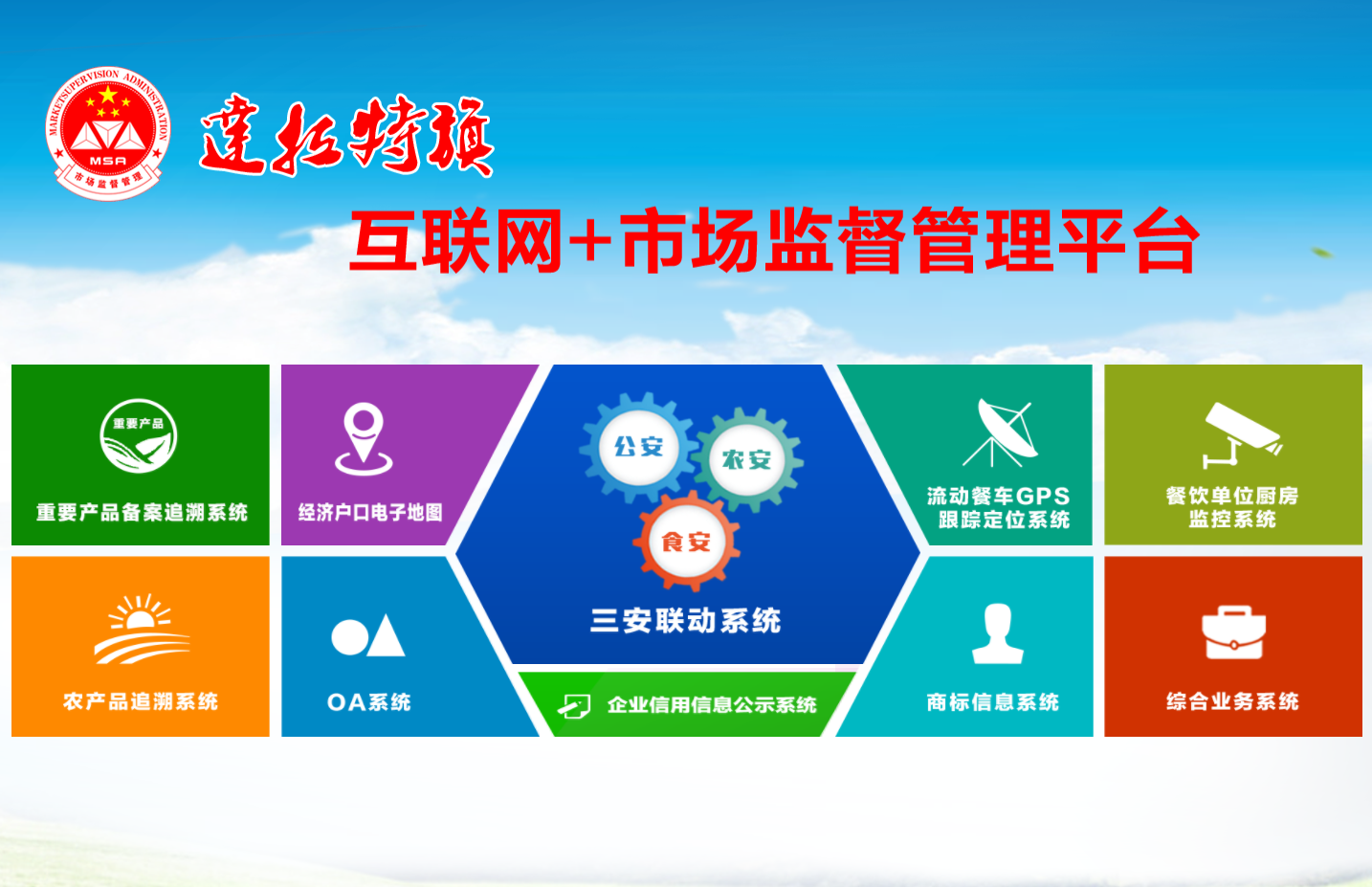 达拉特旗互联网+市场监督管理平台